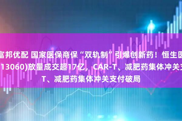 富邦优配 国家医保商保“双轨制”引爆创新药！恒生医疗ETF(513060)放量成交超17亿，CAR-T、减肥药集体冲关支付破局