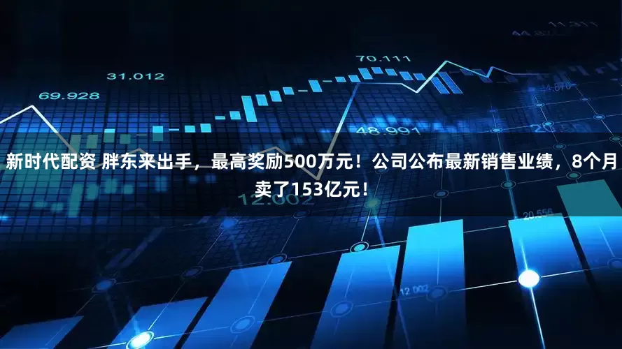 新时代配资 胖东来出手，最高奖励500万元！公司公布最新销售业绩，8个月卖了153亿元！